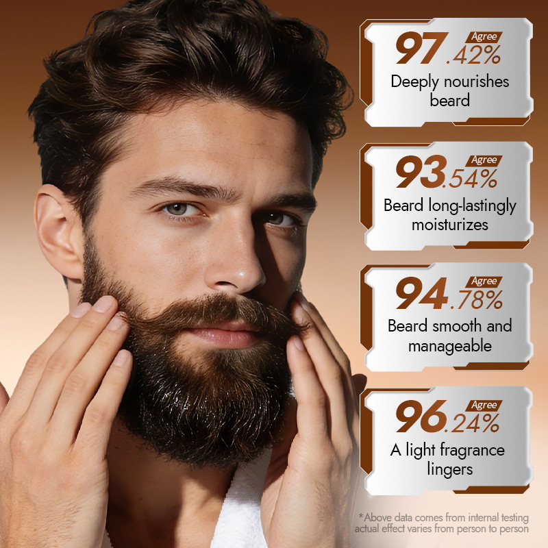 Semprotan Perawatan Jenggot Ka - Men'S Grooming And Skin Care ulasan dan harga