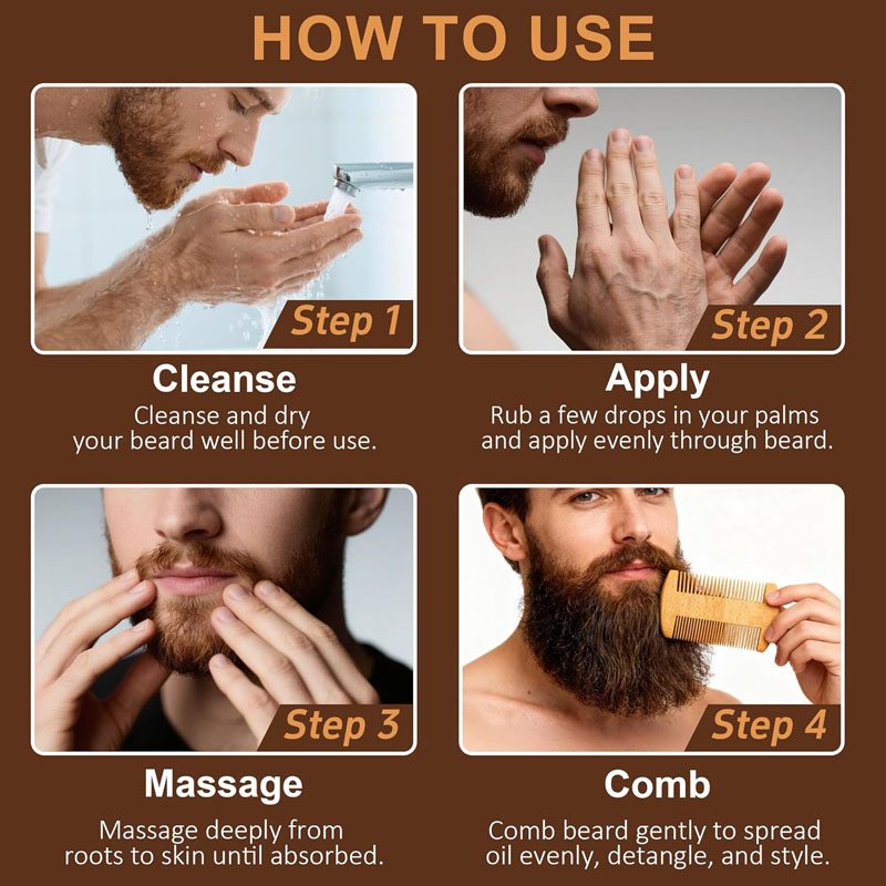 Set Minyak Jenggot Pria untuk  - Men'S Grooming And Skin Care ulasan dan harga